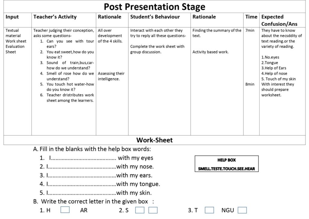 Class II English Sense Organs Macro Lesson Plan